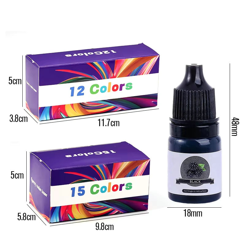 Pigment do żywicy epoksydowej  – Resin Pigment Set recenzja i cena