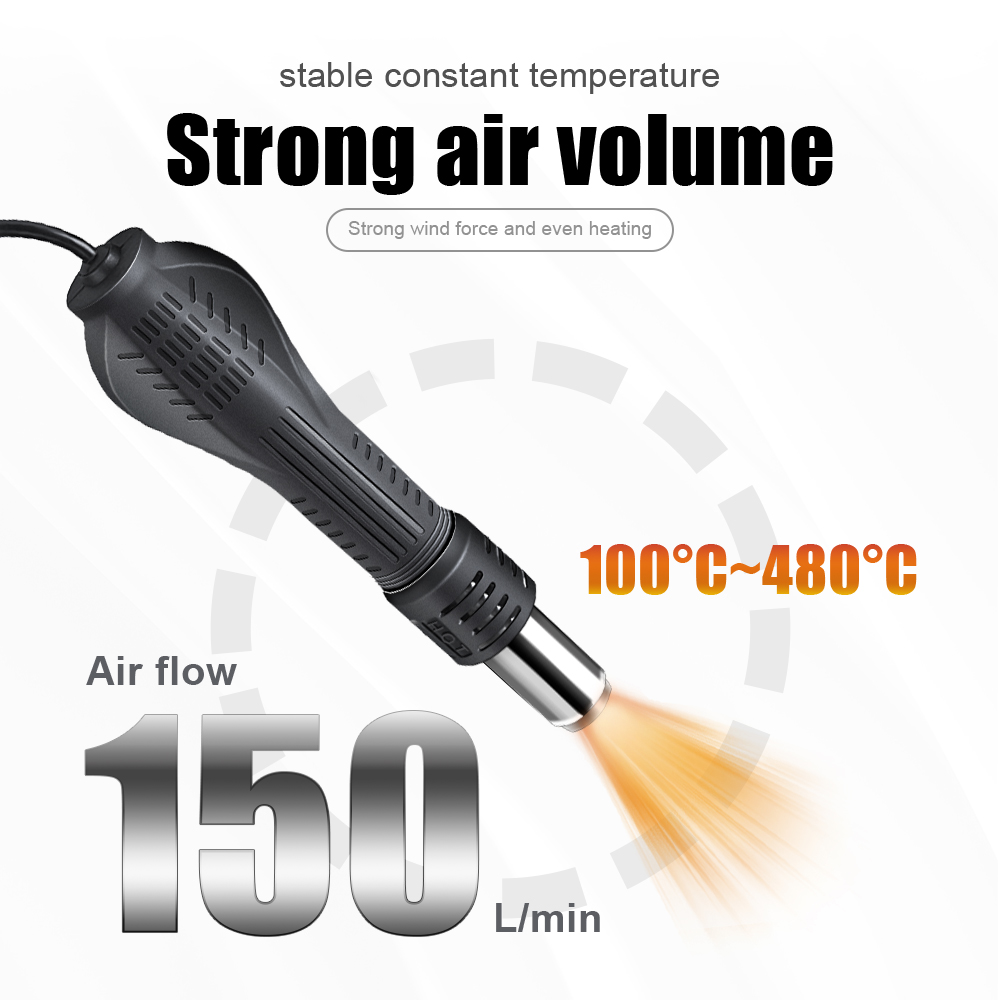 2 w 1 750W gorąca wiatrówka LC – Heat Gun Small recenzja i cena