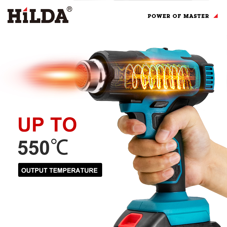Pistolet na gorące powietrze H – Heat Gun Small recenzja i cena
