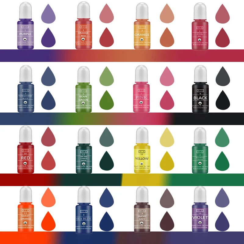 Zestaw Pigmentów do Żywicy Epo – Resin Pigment Set recenzja i cena