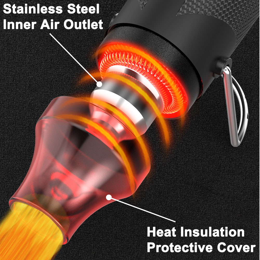 300W Pistolet na gorące powiet – Heat Gun Small recenzja i cena